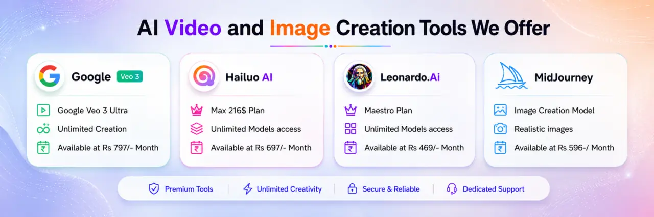 AI Video and Image Creation Tools from eBundle Tools.