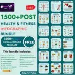 Canva Pro Subscription - Image 2