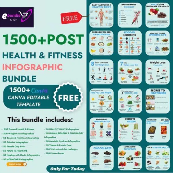 Canva Pro Subscription - Image 2